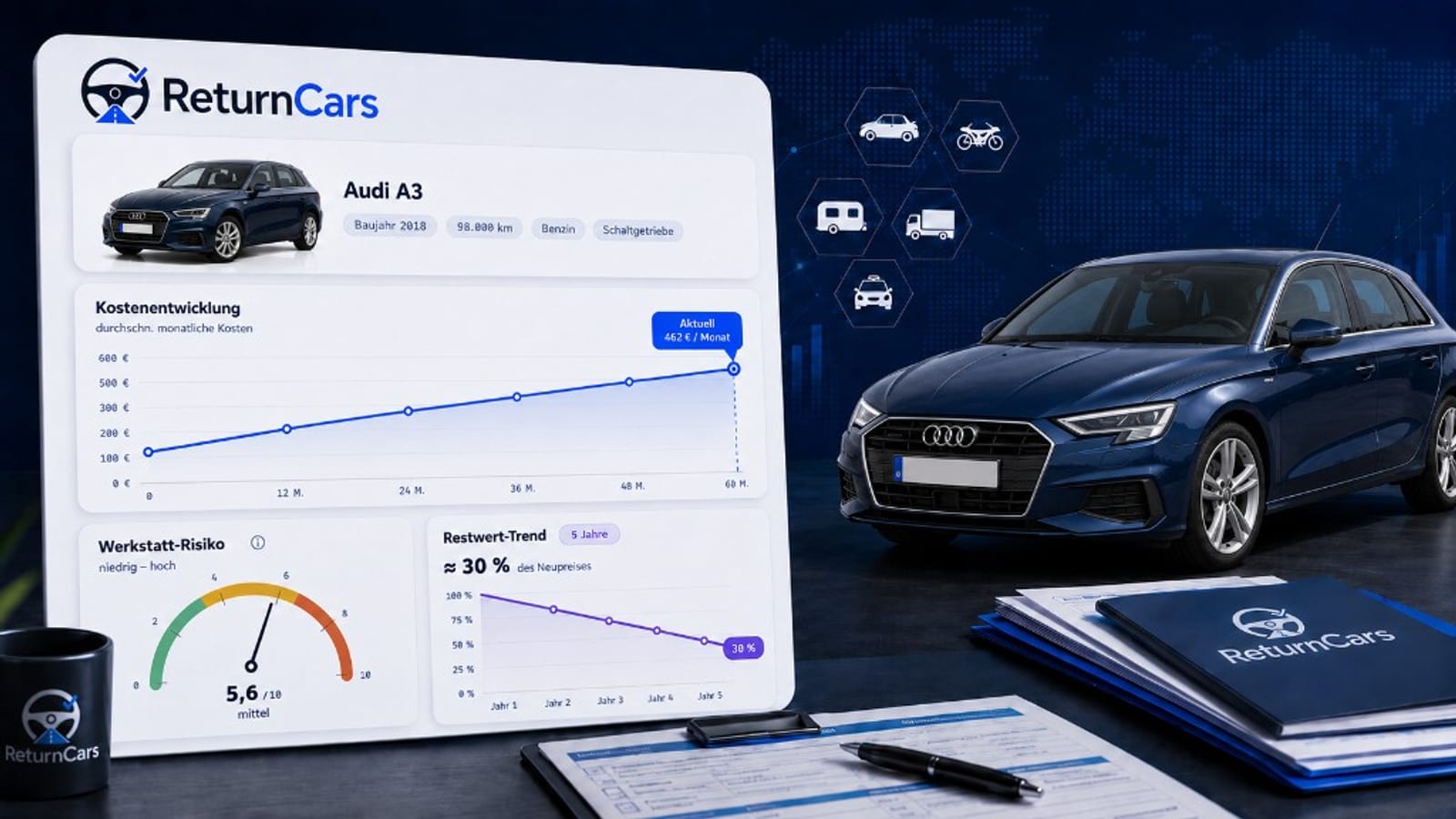 Audi A3 Zahnriemen oder Steuerkette Audi A3 Zahnriemen oder Steuerkette