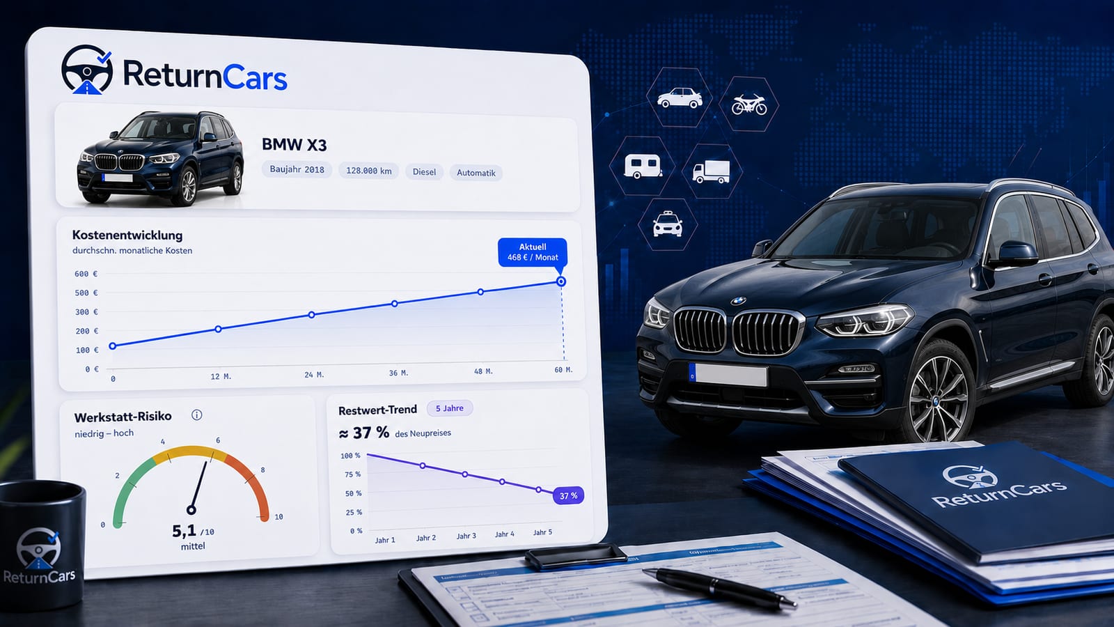 BMW X3 Zahnriemen oder Steuerkette BMW X3 Zahnriemen oder Steuerkette