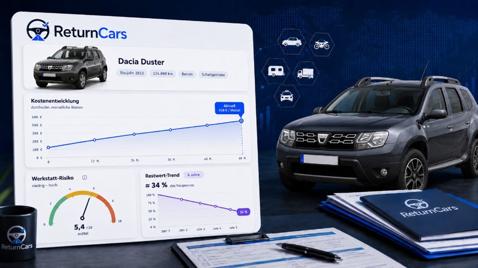 Dacia Duster Zahnriemen oder Steuerkette Dacia Duster Zahnriemen oder Steuerkette