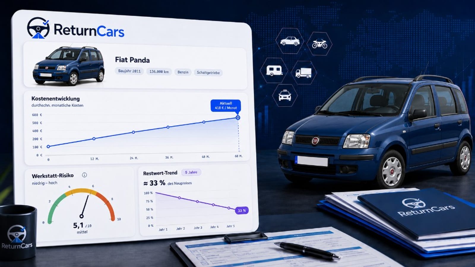 Fiat Panda Zahnriemen oder Steuerkette Fiat Panda Zahnriemen oder Steuerkette