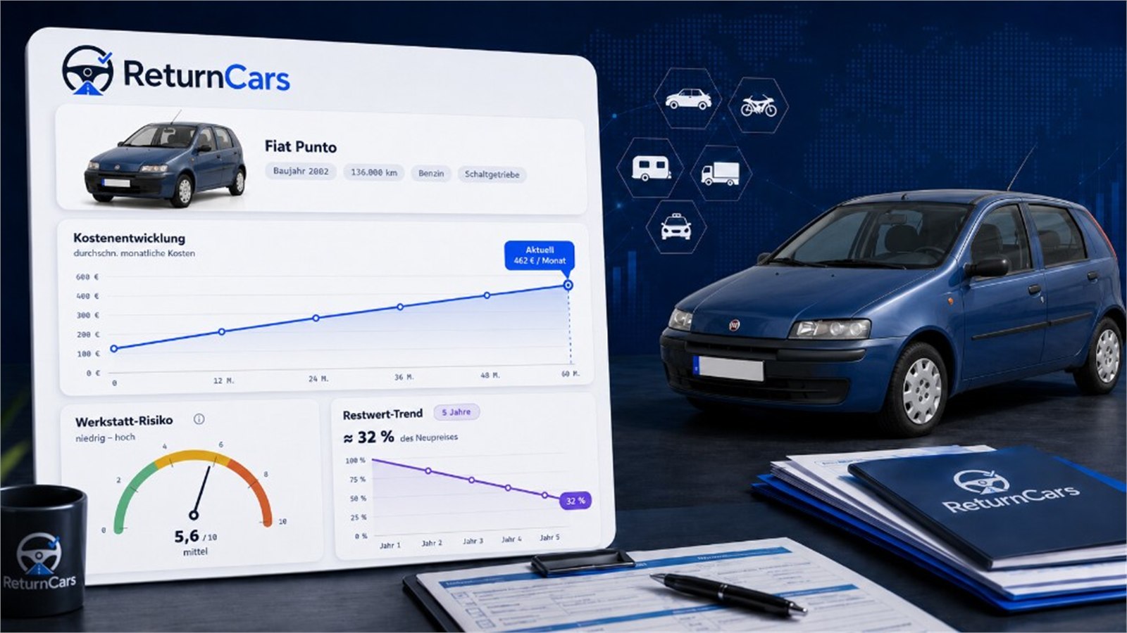 Fiat Punto Zahnriemen oder Steuerkette Fiat Punto Zahnriemen oder Steuerkette