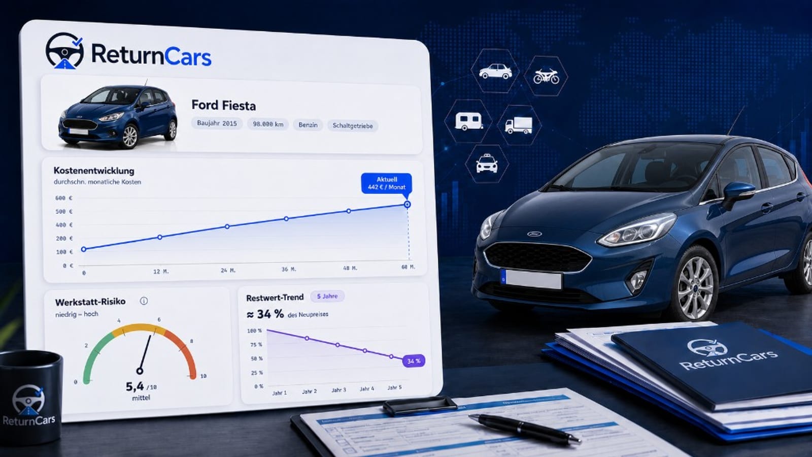 Ford Fiesta Zahnriemen oder Steuerkette