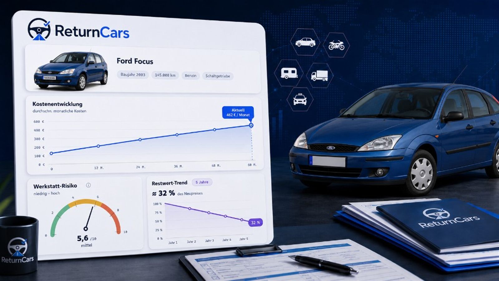 Ford Focus Zahnriemen oder Steuerkette Ford Focus Zahnriemen oder Steuerkette