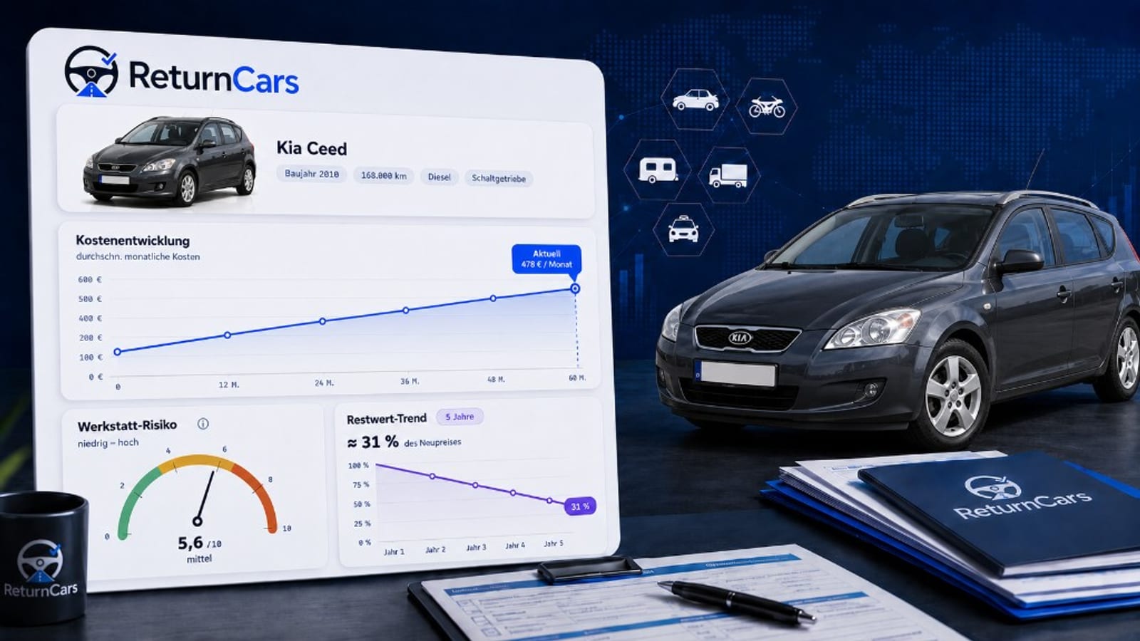 Kia Ceed Zahnriemen oder Steuerkette Kia Ceed Zahnriemen oder Steuerkette