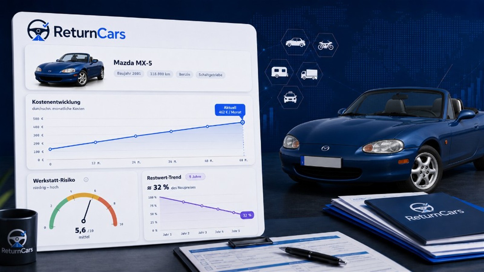 Mazda MX-5 Zahnriemen oder Steuerkette Mazda MX-5 Zahnriemen oder Steuerkette