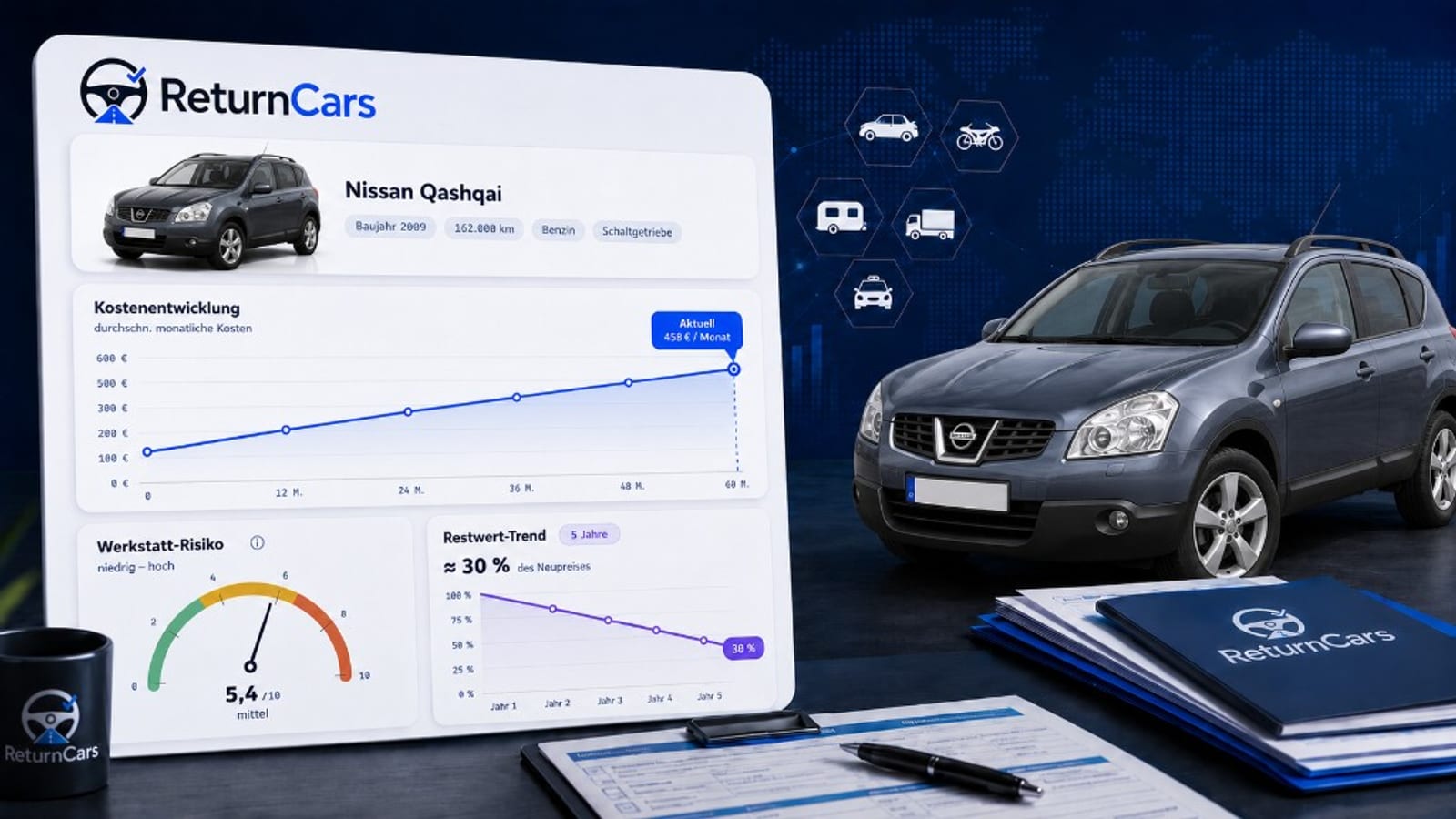 Nissan Qashqai Zahnriemen oder Steuerkette Nissan Qashqai Zahnriemen oder Steuerkette