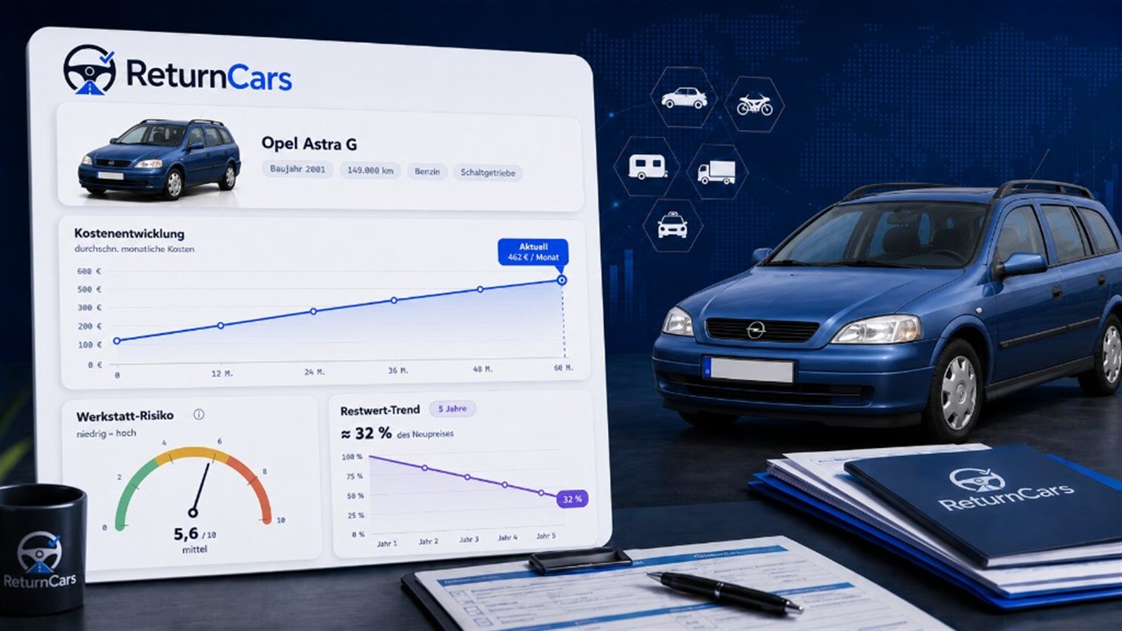 Opel Astra G Zahnriemen oder Steuerkette