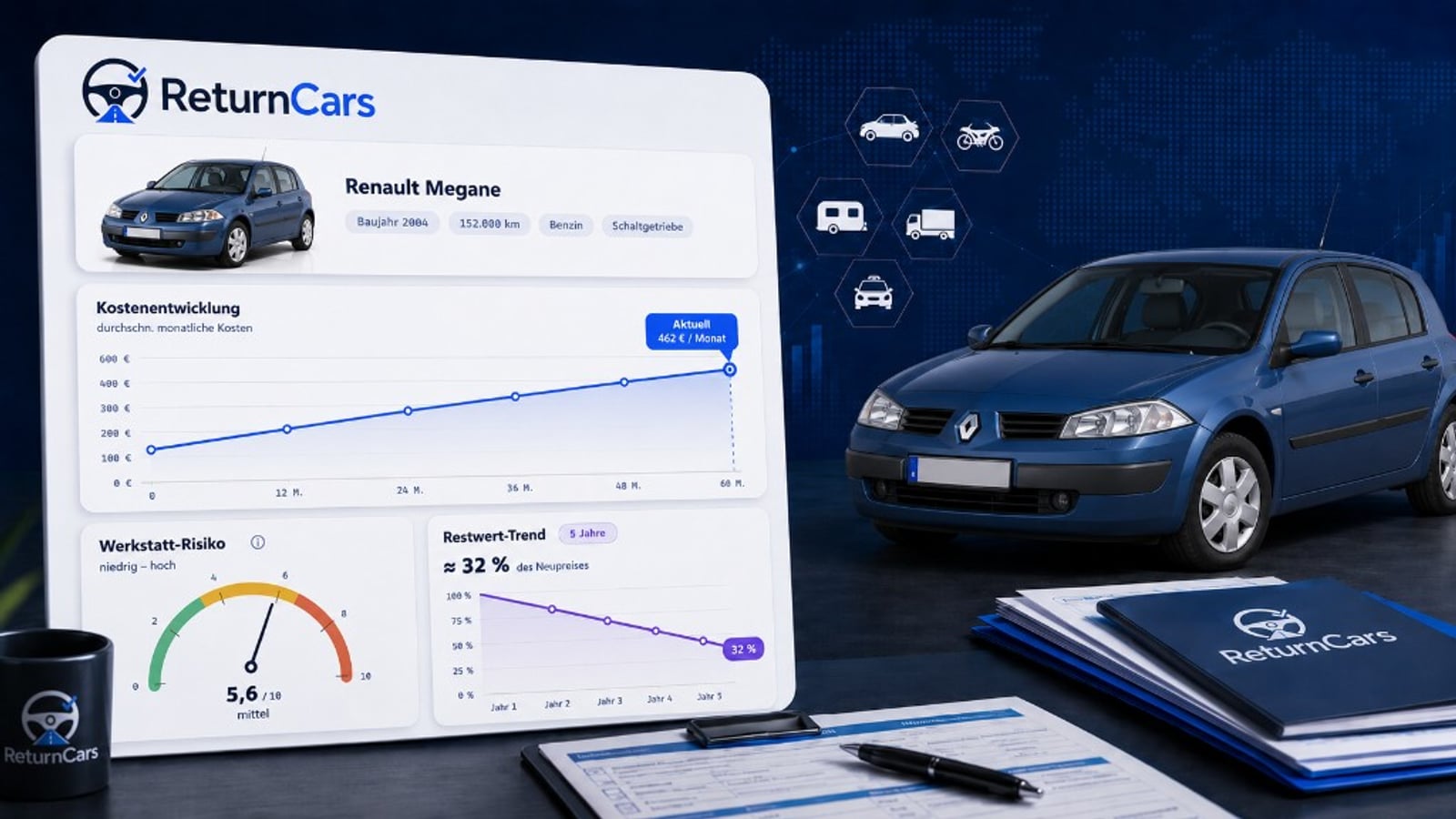 Renault Mégane Zahnriemen oder Steuerkette Renault Mégane Zahnriemen oder Steuerkette
