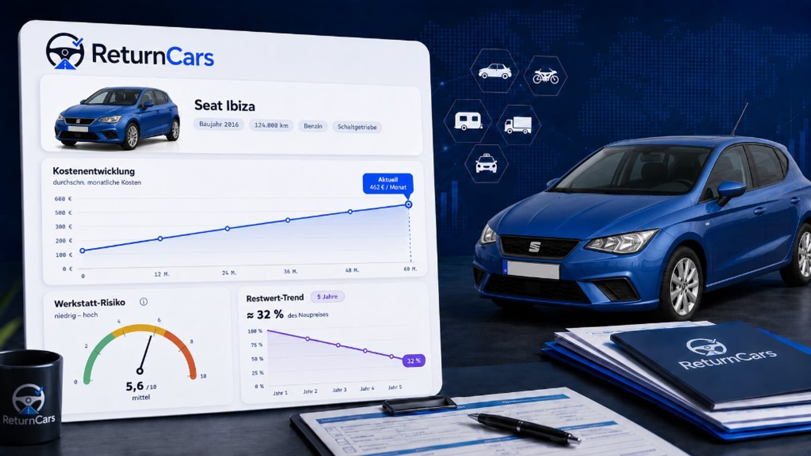 SEAT Ibiza Zahnriemen oder Steuerkette