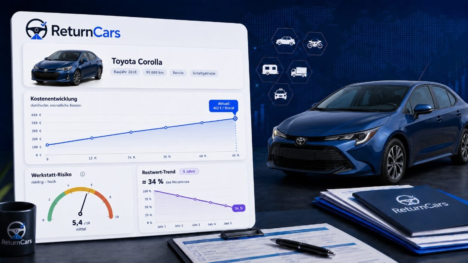 Toyota Corolla Zahnriemen oder Steuerkette