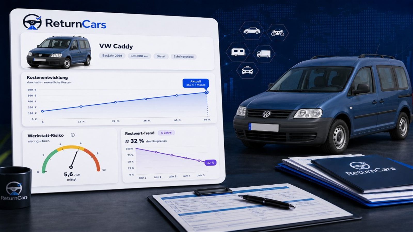 VW Caddy Zahnriemen oder Steuerkette VW Caddy Zahnriemen oder Steuerkette
